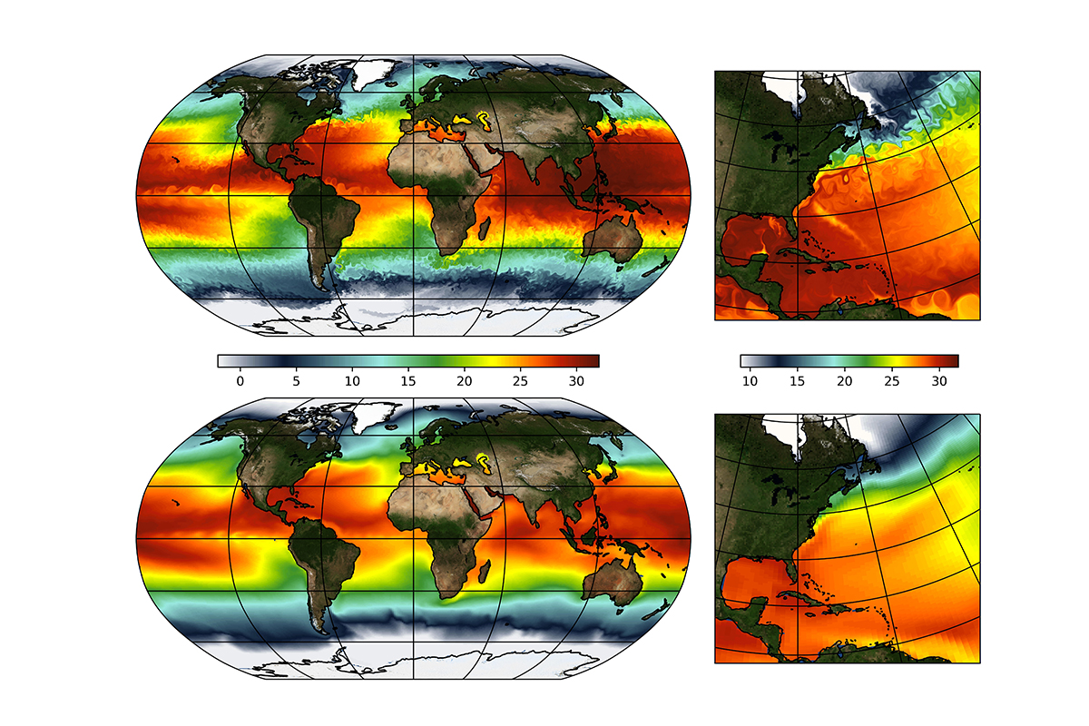Sea-surface temperature field from September 21, 2018 as represented in (top) HR and (bottom) LR simulations. Right panels show a blow-up of the western North Atlantic region, with a simulated hurricane-induced cold wake visible east of the Bahamas in the HR panel (top right). Weather extremes, such as hurricanes, are not captured by LR because of the coarse model resolution. Image credit: Dr. Ping Chang.